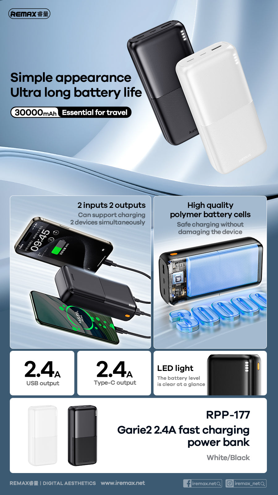 REMAX Lango II RPP-177 30000mAh Power Bank - 2.4A Fast Charging, Ultra-Long Battery Life, 3-Device Ready