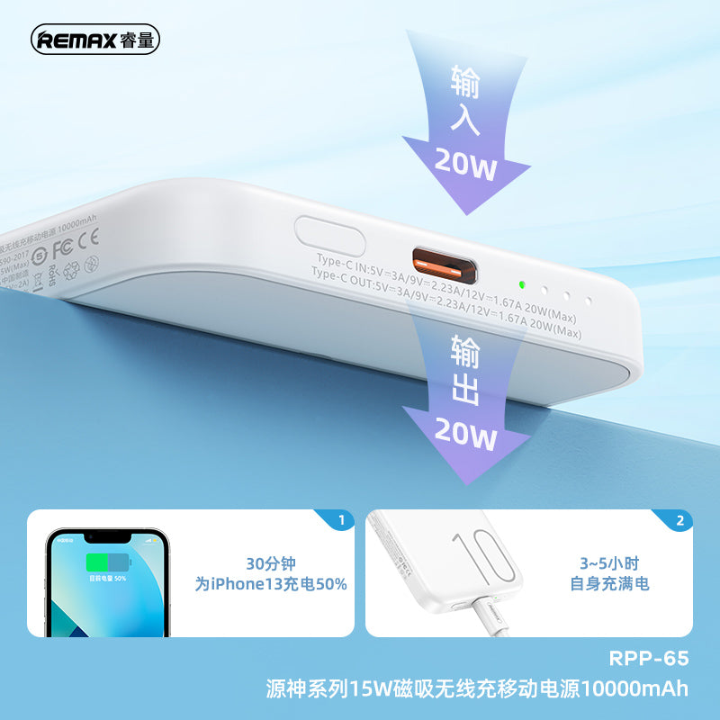 REMAX RPP-65 Usion Series Magnetic Power Bank - 10000mAh, 20W PD Fast Charging, 15W Wireless, Ultra-Slim