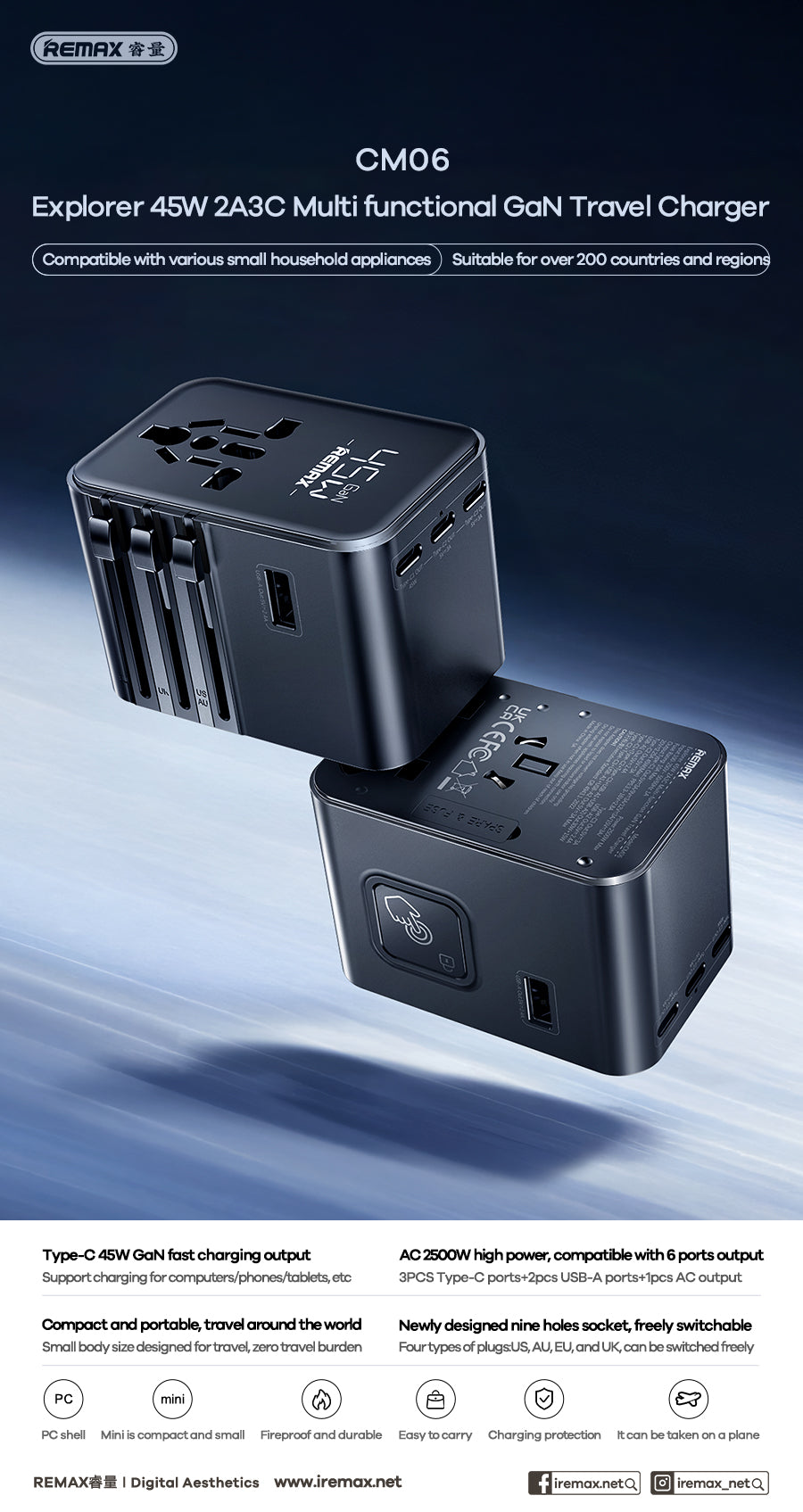 REMAX Explorer CM06 45W GaN Travel Charger - 2A+3C + AC Outlet, 6-in-1 Multi-Country Plug, Universal Travel Adapter