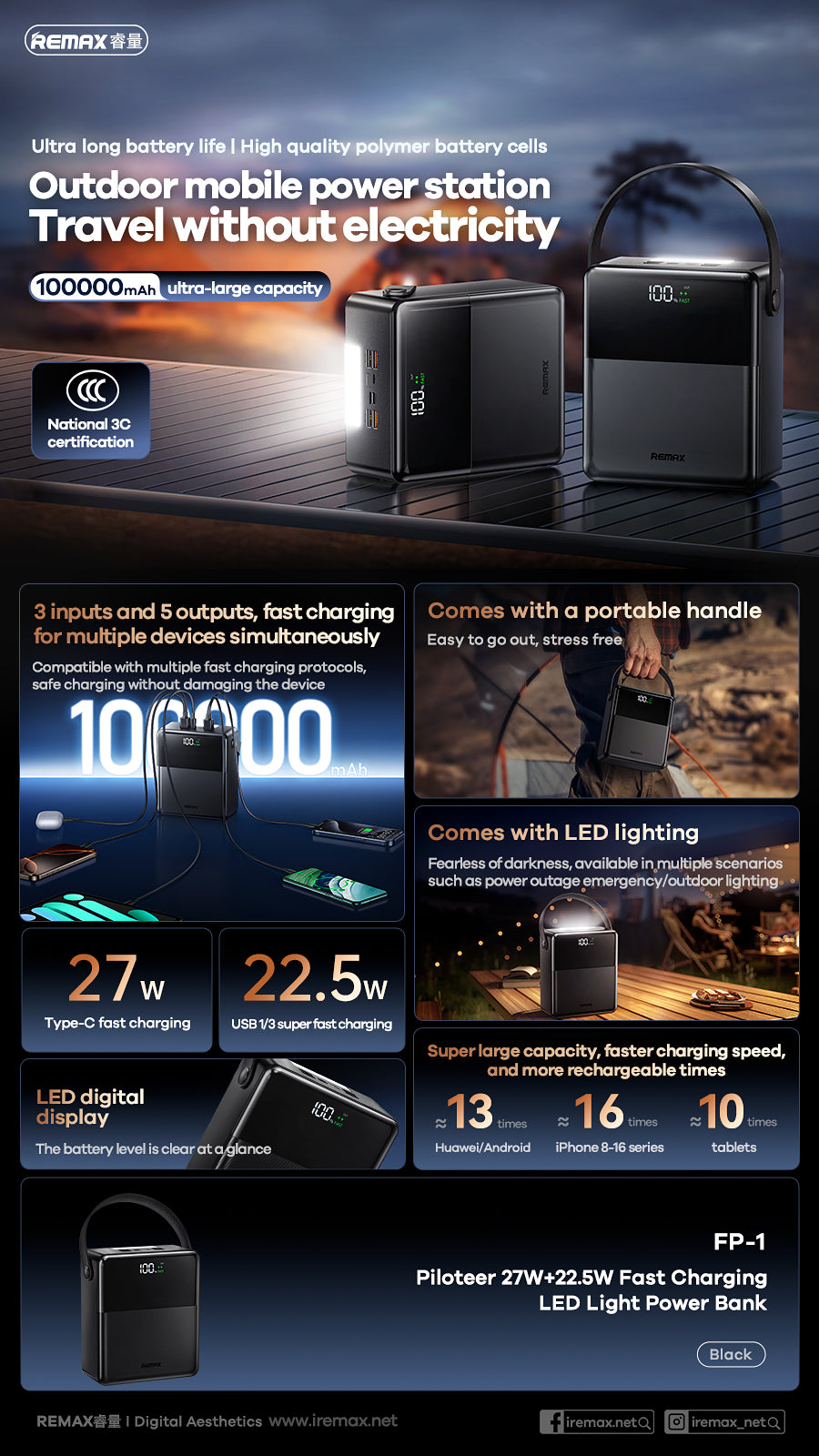 REMAX Piloteer Series FP-1 100000mAh Power Station - 27W + 22.5W Fast Charging, LED Camping Light, 7-Port Output