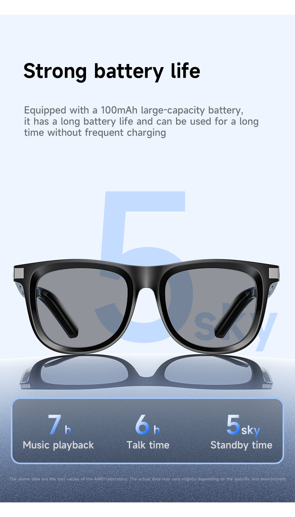 Awei GL1 Smart Audio Glasses - HD Calls, Wearing Detection, Voice Control, 7H Battery, UV400 Protection