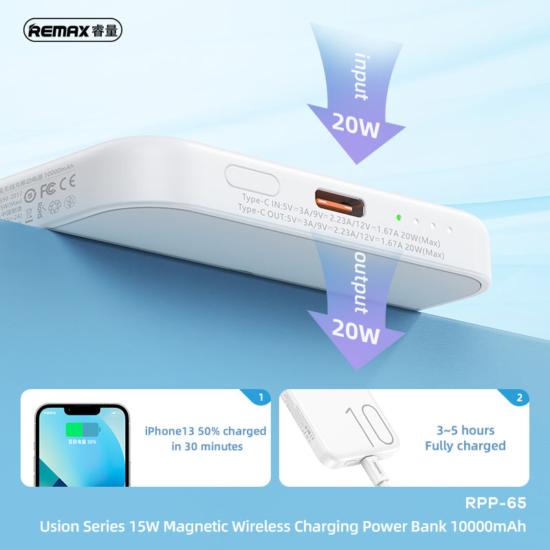 REMAX RPP-65 Usion Series Magnetic Power Bank - 10000mAh, 20W PD Fast Charging, 15W Wireless, Ultra-Slim