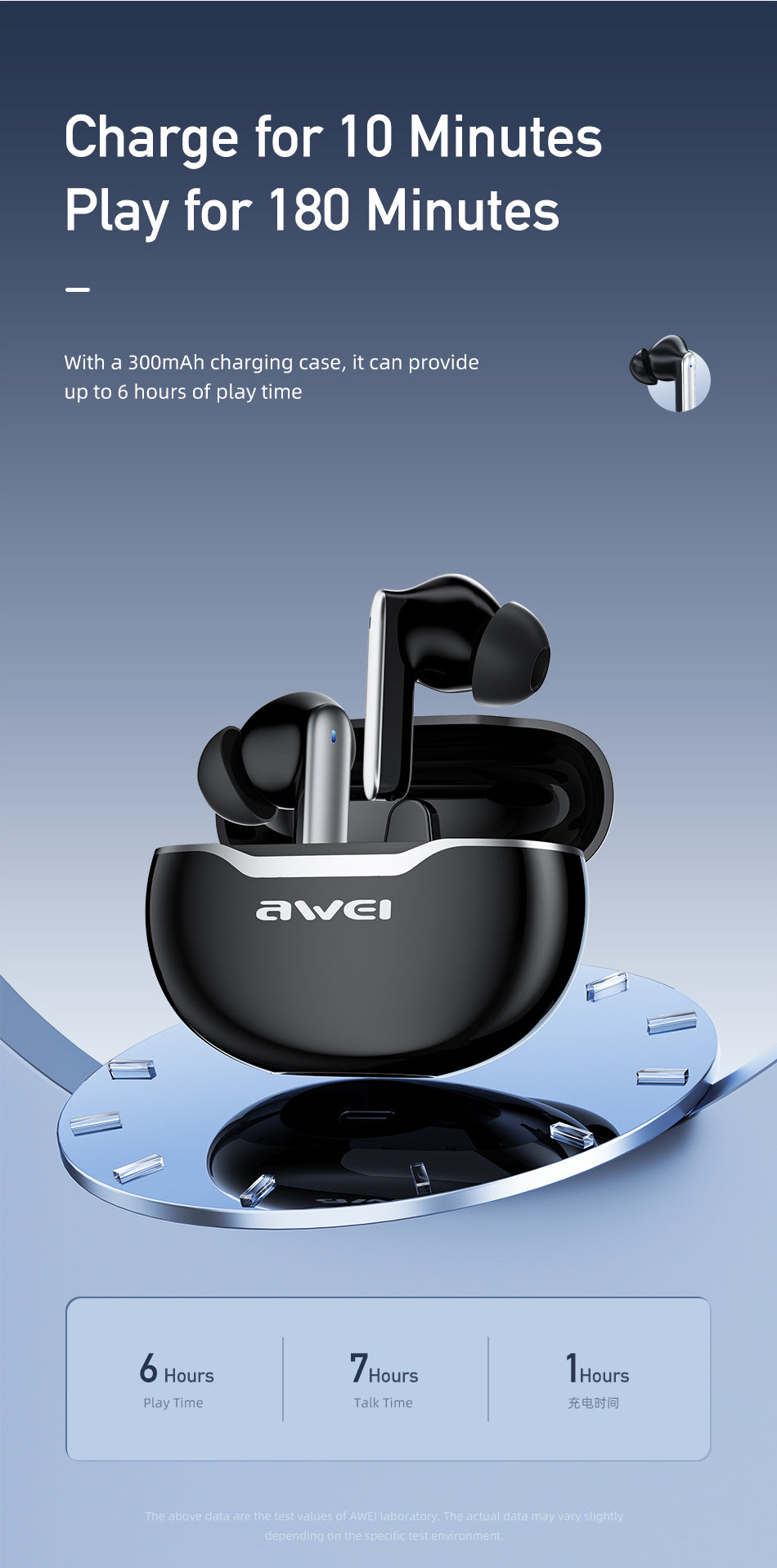 Awei T50 Sport True Wireless Earbuds - IPX6 Waterproof, 48H Playtime, ENC Calls, Low-Latency Gaming
