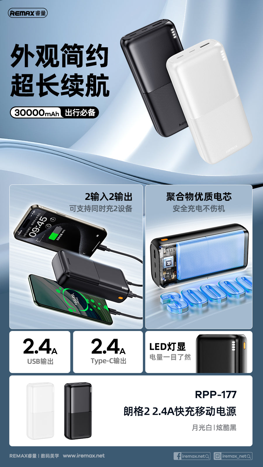 REMAX Lango II RPP-177 30000mAh Power Bank - 2.4A Fast Charging, Ultra-Long Battery Life, 3-Device Ready